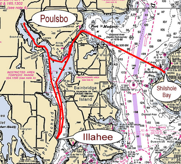 Route