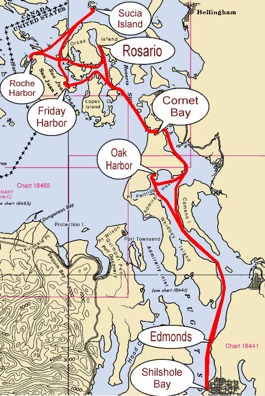 Route